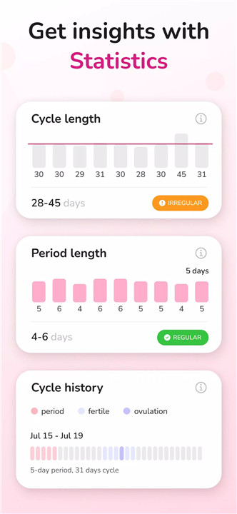Period Tracker and Calendar screenshot5