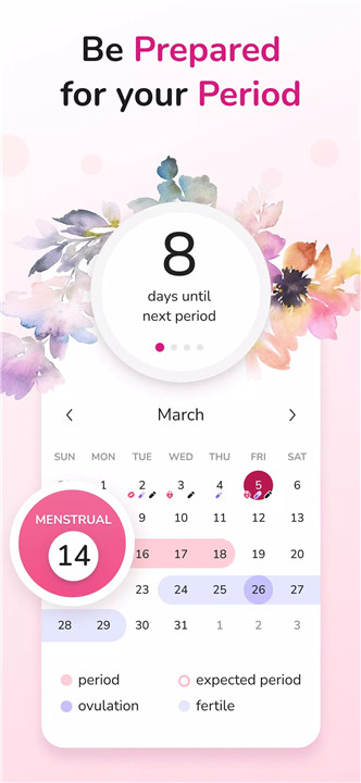 Period Tracker and Calendar screenshot2