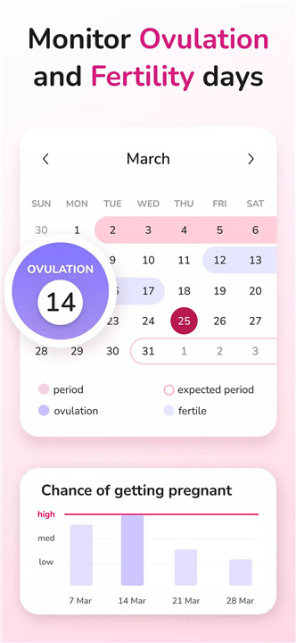 Period Tracker and Calendar screenshot6