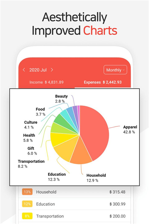 Money Manager Expense & Budget screenshot3