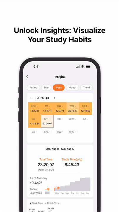YPT - Yeolpumta screenshot5