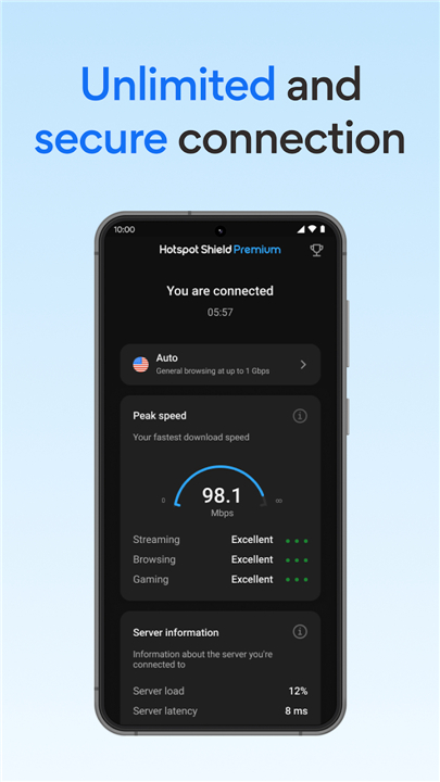 Hotspot Shield: Fast VPN Proxy screenshot3