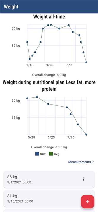 wger Workout Manager screenshot6