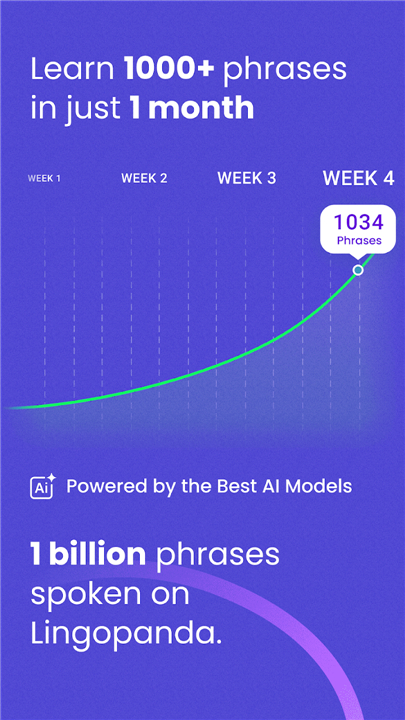Lingopanda: Language Learning screenshot2