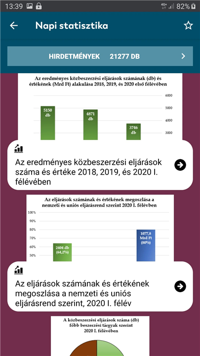 NAPI KÖZBESZERZÉS screenshot3