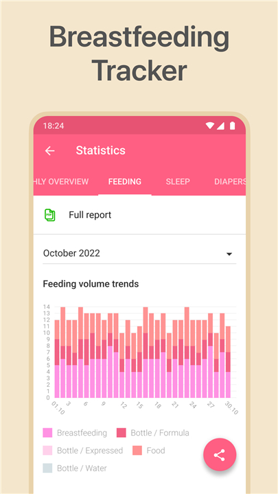 Baby: Breastfeeding Tracker screenshot3