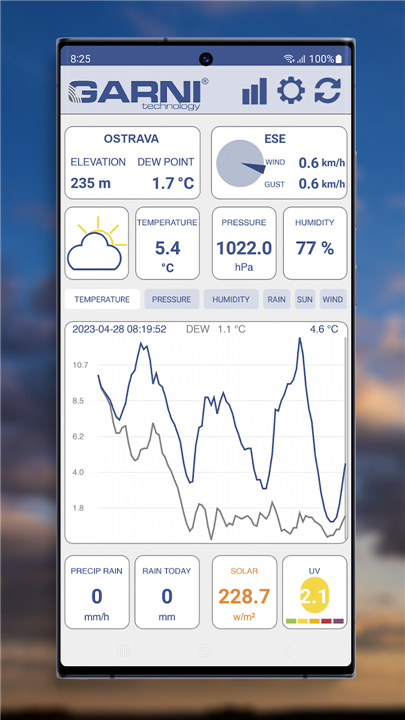 GARNI technology screenshot1