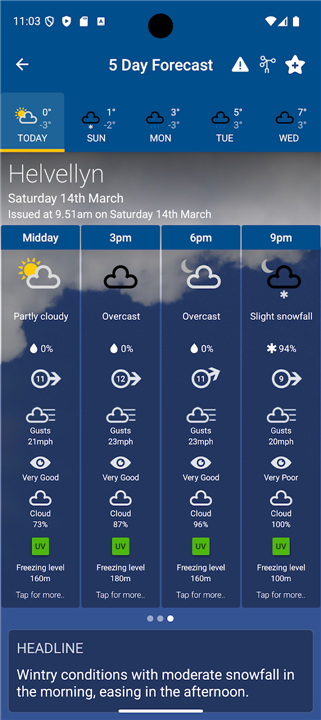 Mountain Weather UK screenshot3