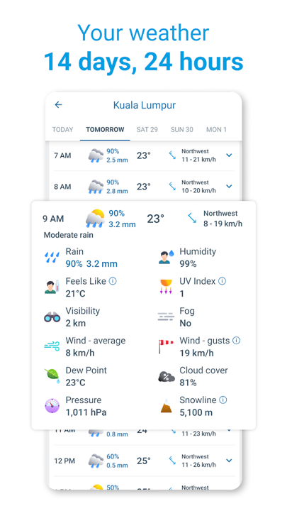 Weather 14 days - Meteored screenshot6