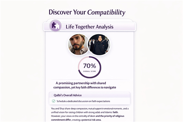 Qalbi screenshot1