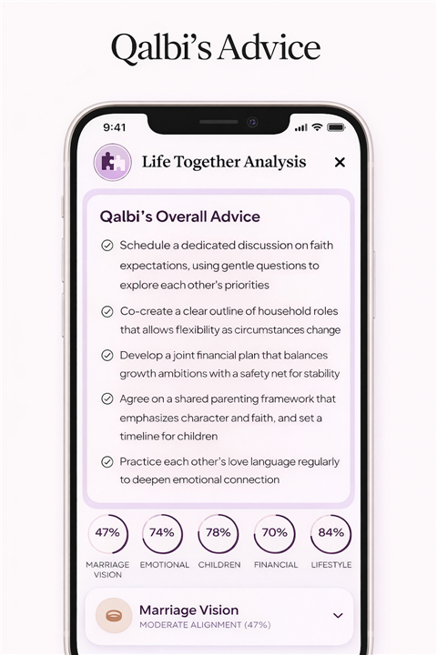 Qalbi screenshot3