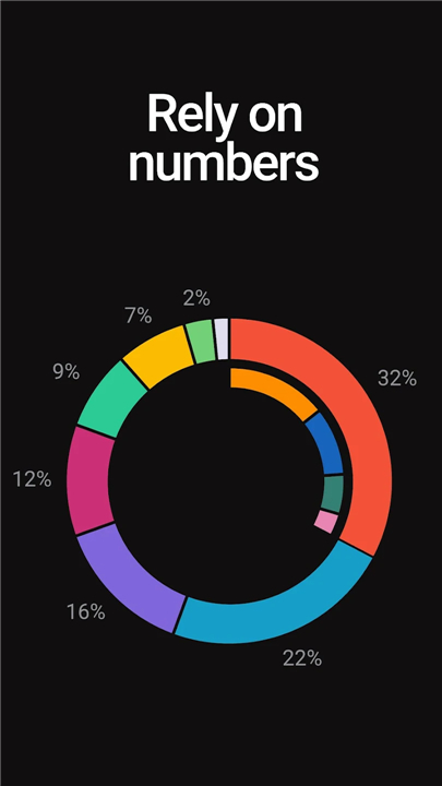 Zenmoney: expense tracker screenshot1