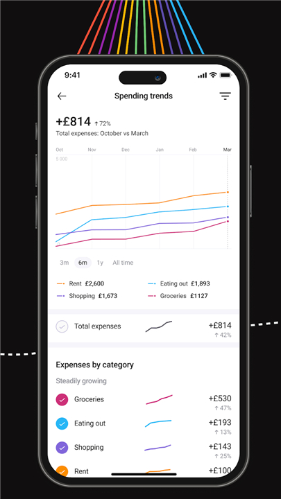 Zenmoney: expense tracker screenshot5