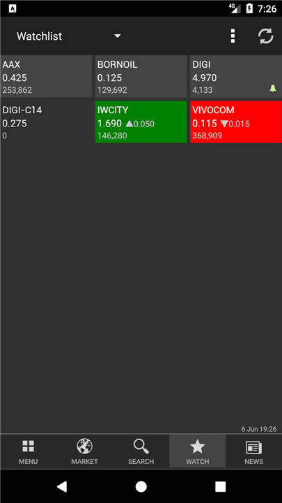 KLSE Screener (Bursa) screenshot1