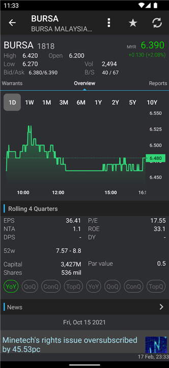 KLSE Screener (Bursa) screenshot4