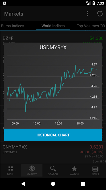 KLSE Screener (Bursa) screenshot6