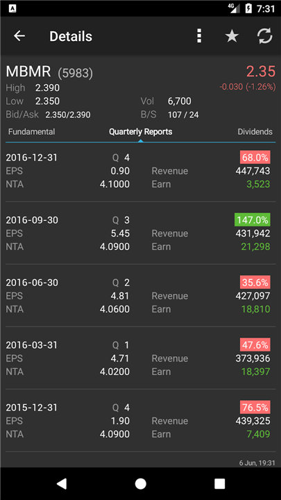 KLSE Screener (Bursa) screenshot5