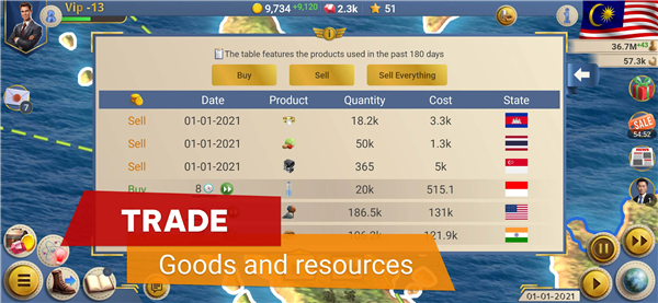 MA 2 – President Strategy screenshot6