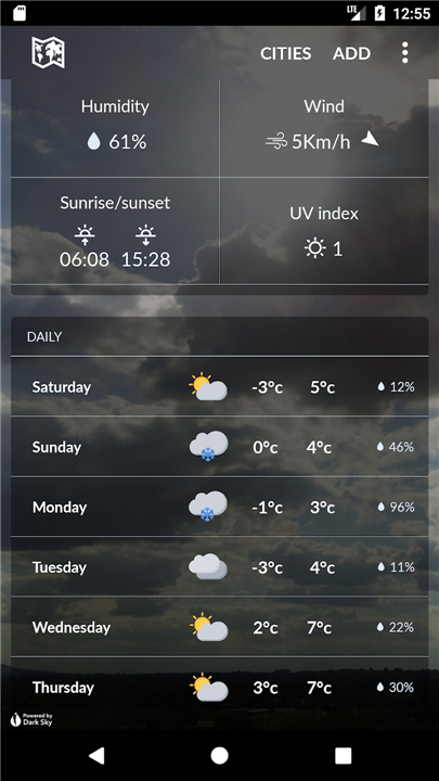 Slovenia Weather screenshot2
