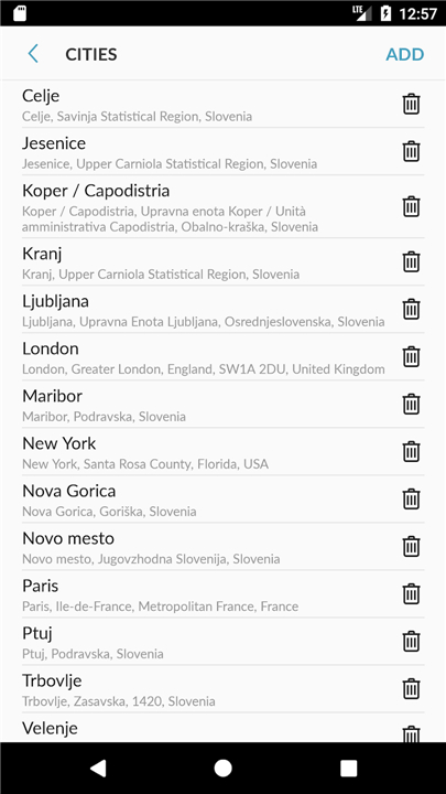 Slovenia Weather screenshot4