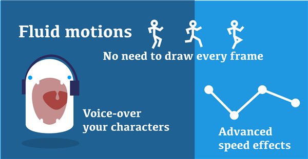 Draw Cartoons 2: Learn&Animate screenshot4