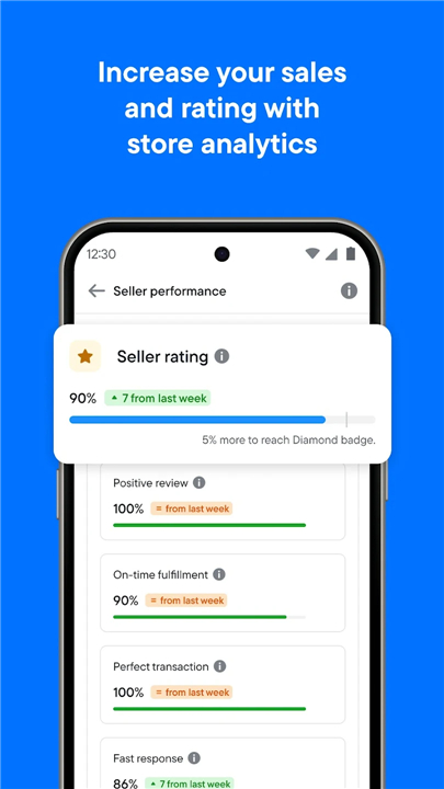 Blibli Seller Center screenshot7