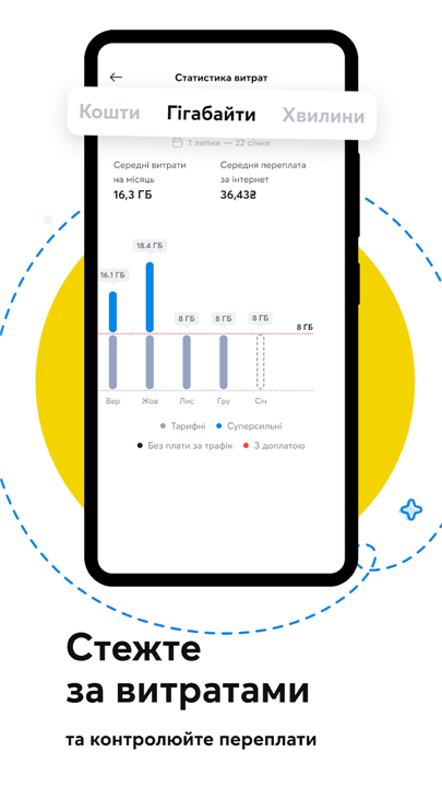 My Kyivstar: mobile services screenshot2