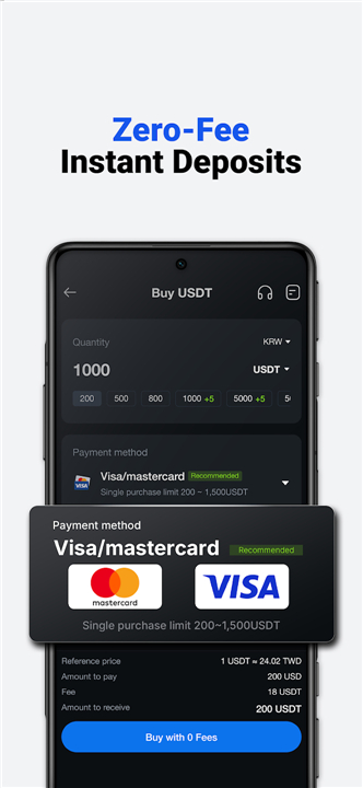 BTCC - Trade Bitcoin & Crypto screenshot1