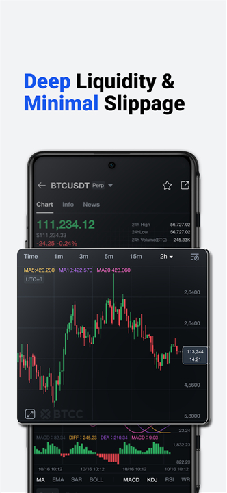 BTCC - Trade Bitcoin & Crypto screenshot2