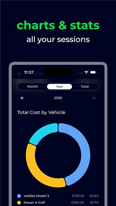 evcc - smart charging screenshot4