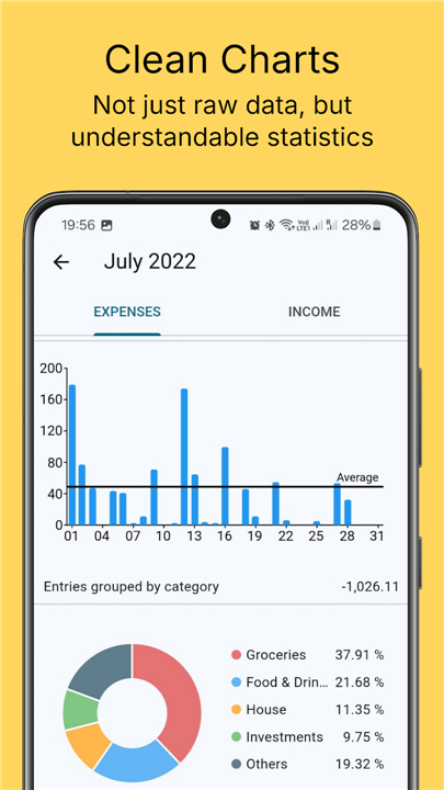 Oinkoin - Money Tracker screenshot3