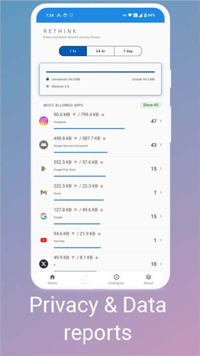 Rethink: DNS + Firewall + VPN screenshot4
