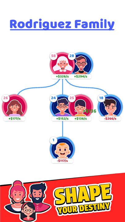 Family Life screenshot3