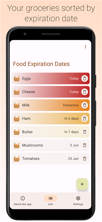 Food Expiration Dates screenshot1