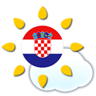 Weather Croatia
