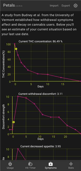 Petals: Cannabis Use Tracker screenshot4