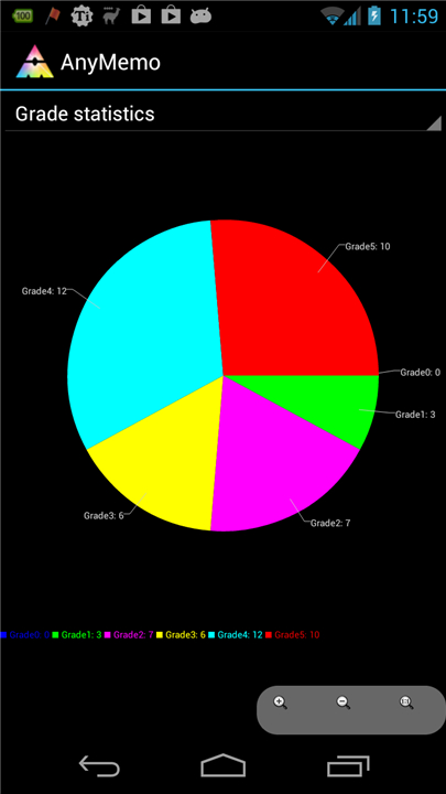 AnyMemo: Flash Card Study screenshot7