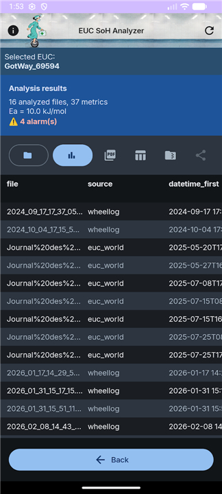 EUC SoH Analyzer screenshot5