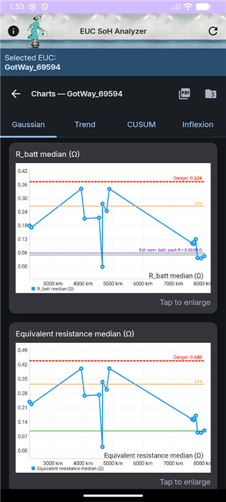 EUC SoH Analyzer screenshot7