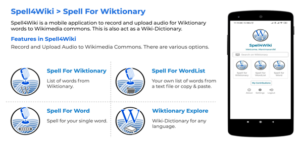 Spell4Wiki | Wiktionary screenshot1