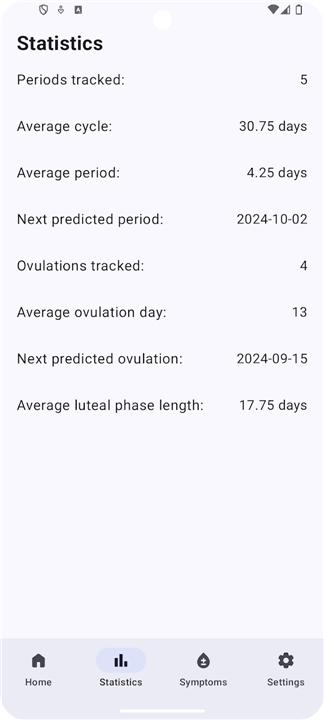 Mensinator screenshot3
