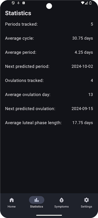 Mensinator screenshot7