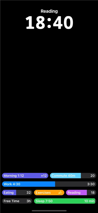 Productivity System: timeto.me screenshot1