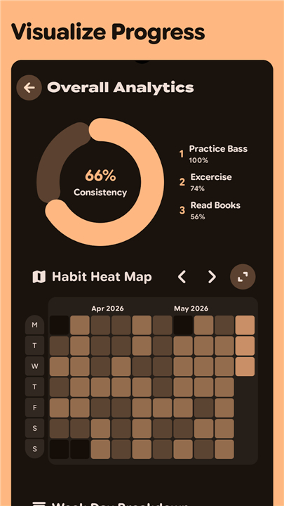 Grit - Productivity App screenshot3