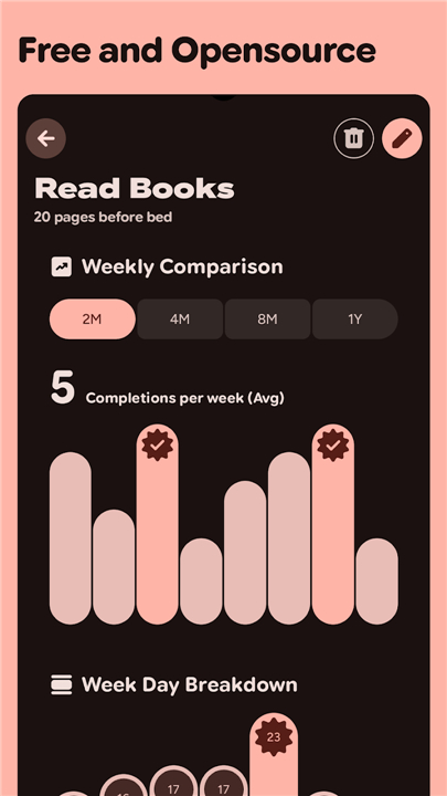 Grit - Productivity App screenshot5