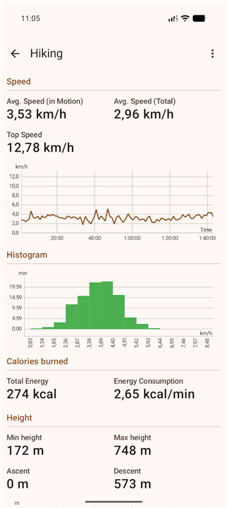 FitoTrack screenshot4