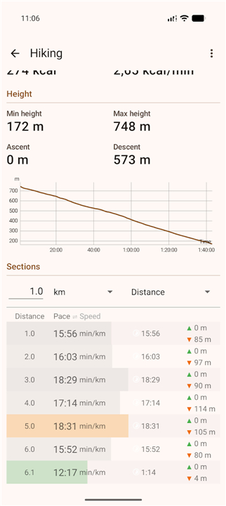 FitoTrack screenshot5