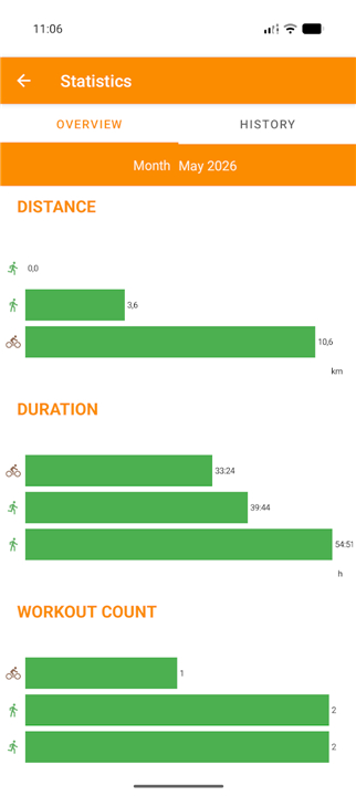 FitoTrack screenshot6