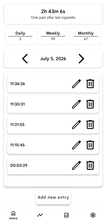 Smoking Tracker screenshot1