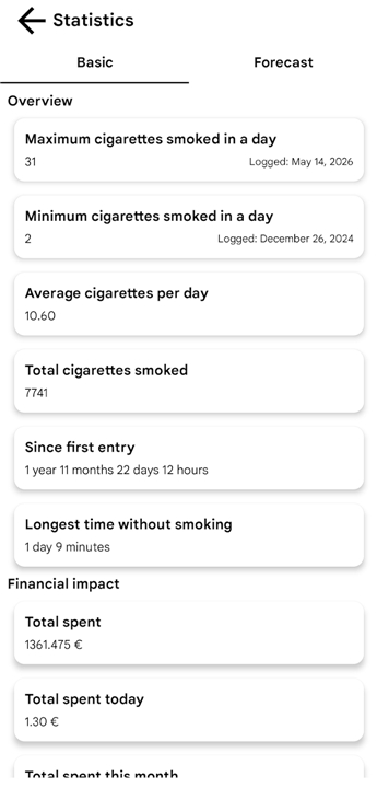Smoking Tracker screenshot4